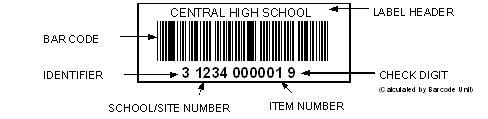 Digit Code 12 12 Digits (Metamarc) 52x16 – ABCorp Online Services
